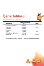 أقراص أرجيفيت إمون سي مكمل غذائي لدعم المناعة 30 حبة - Image 3