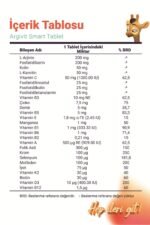 حبوب ارجيفيت سمارت - Image 2